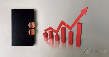 Elemzők: $11,5K-ig meg sem áll a Bitcoin árfolyam a következő 6 hónapban